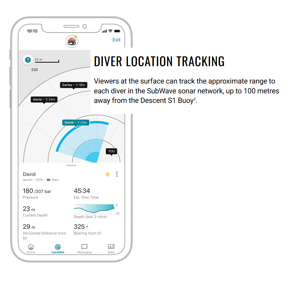 Garmin Buoy 6